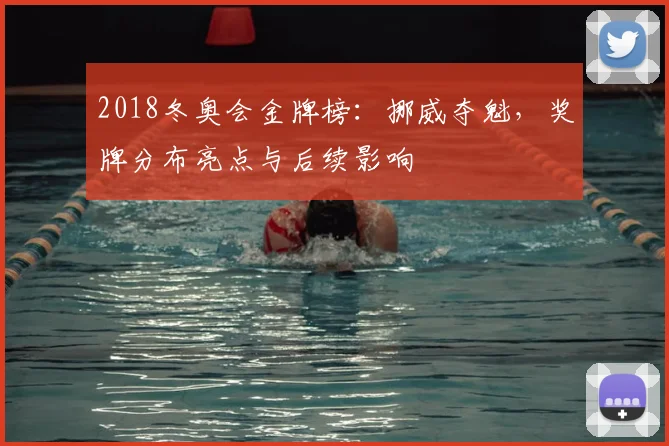 2018冬奥会金牌榜:挪威夺魁,奖牌分布亮点与后续影响